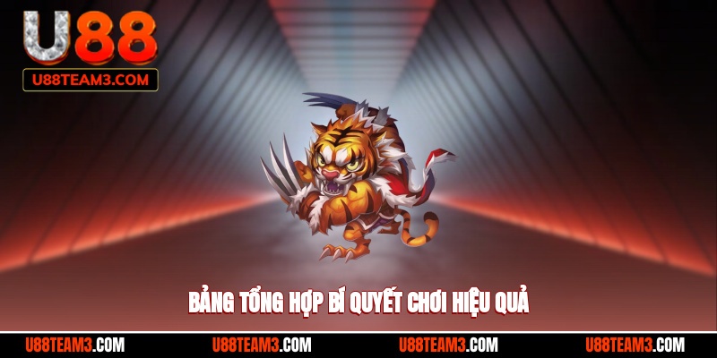 Bảng tổng hợp bí quyết chơi hiệu quả